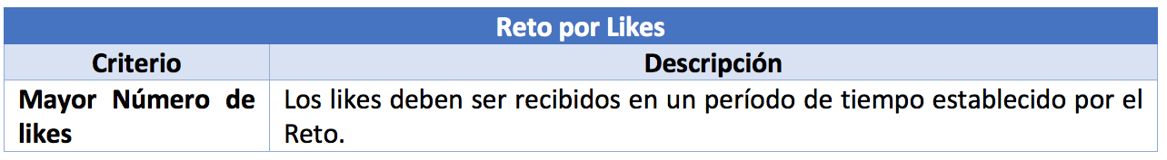 Likes IAC CINDA