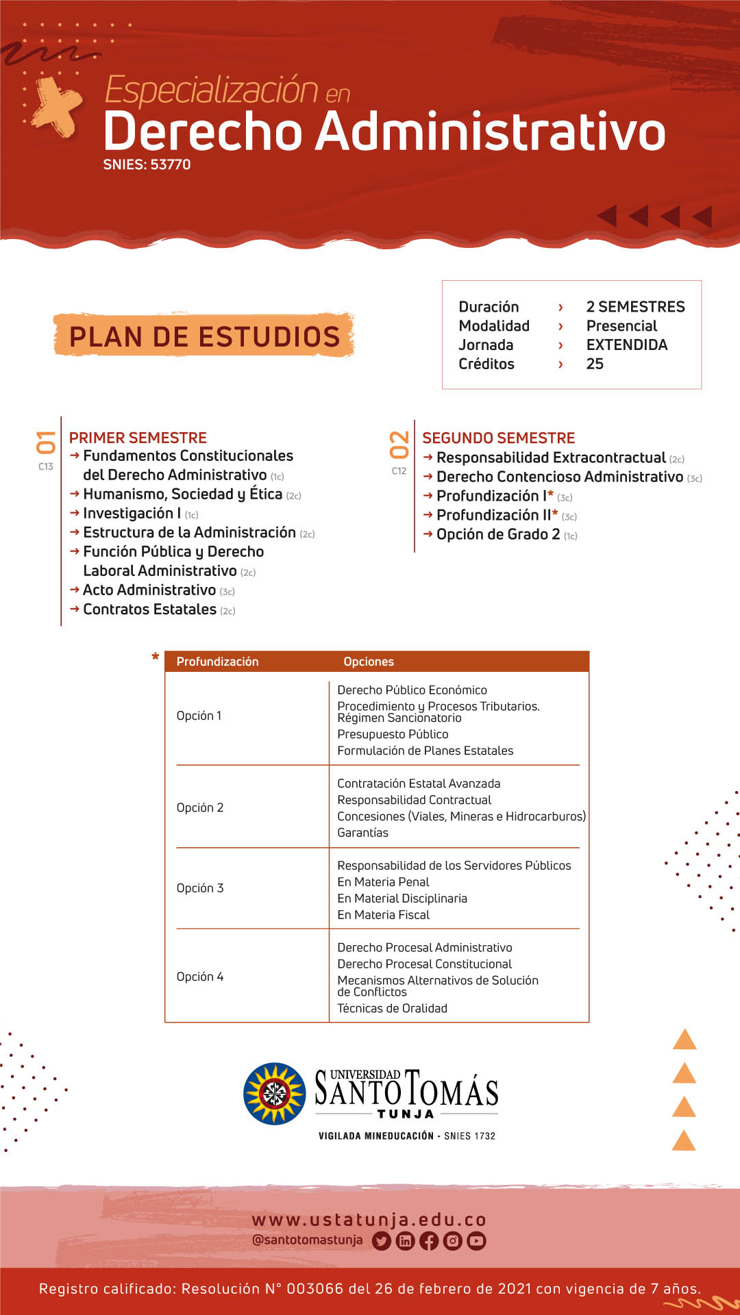 Especializacion en Derecho Administrativo