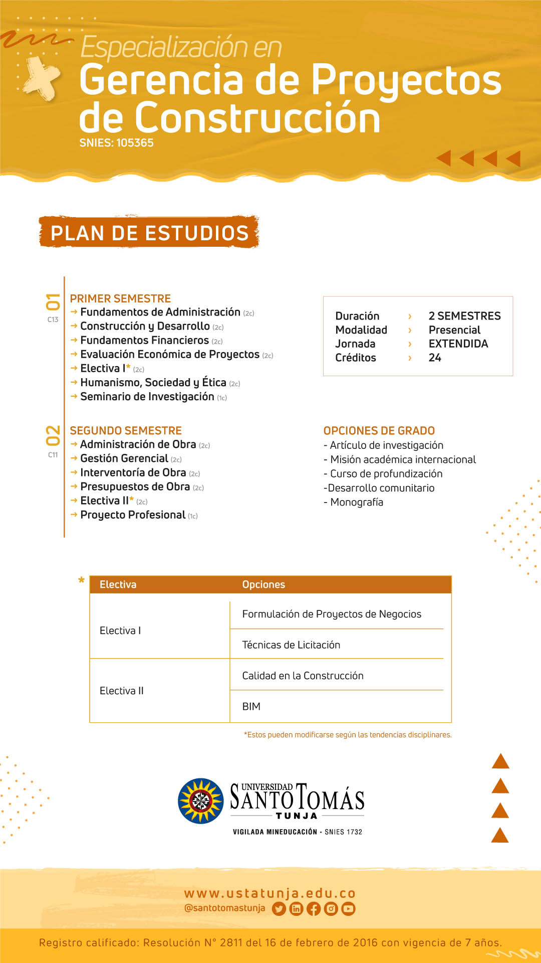 Especializacion en Gerencoa de Proyectos de Construccion