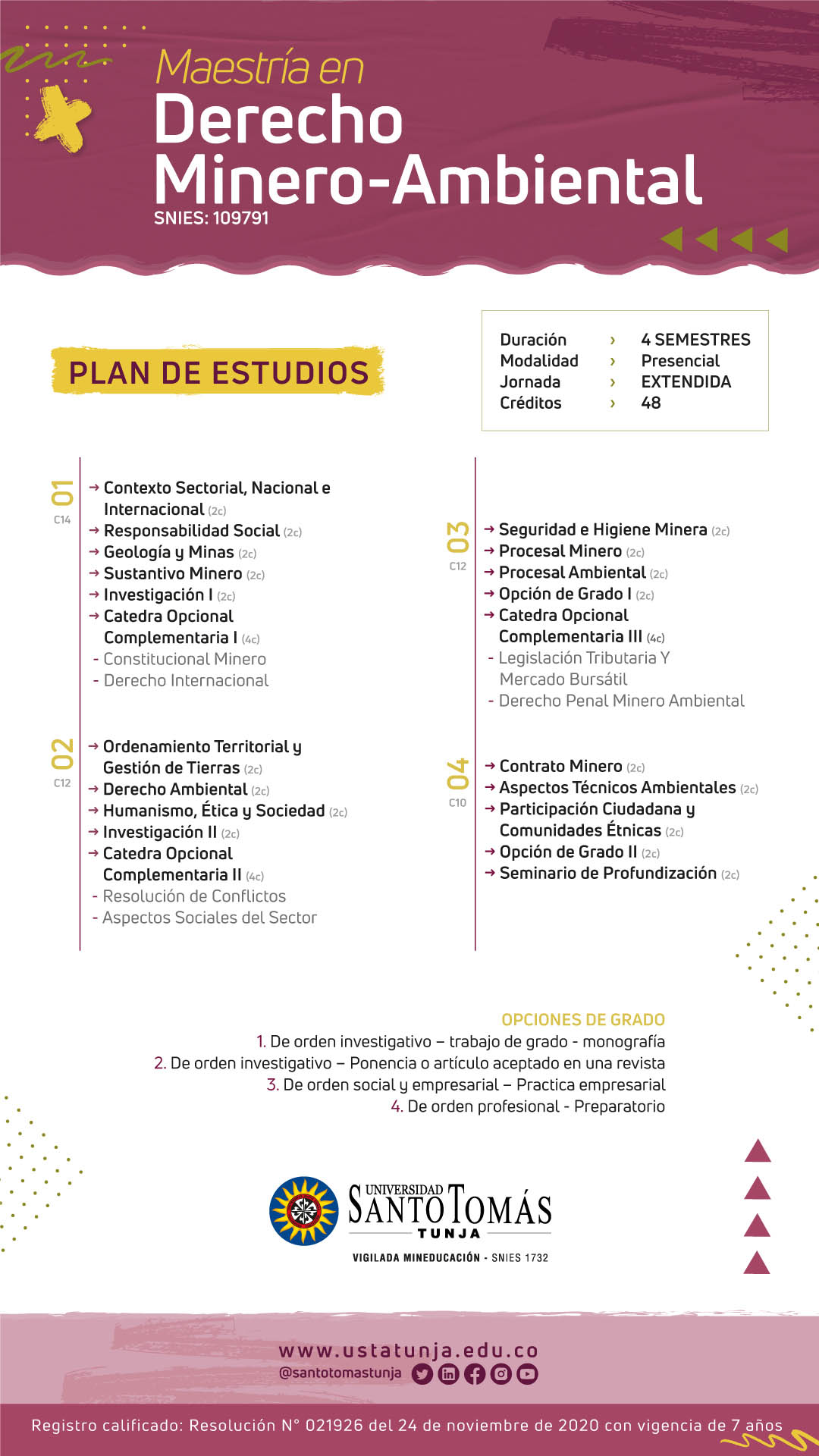 Maestria en Derecho Minero Ambiental