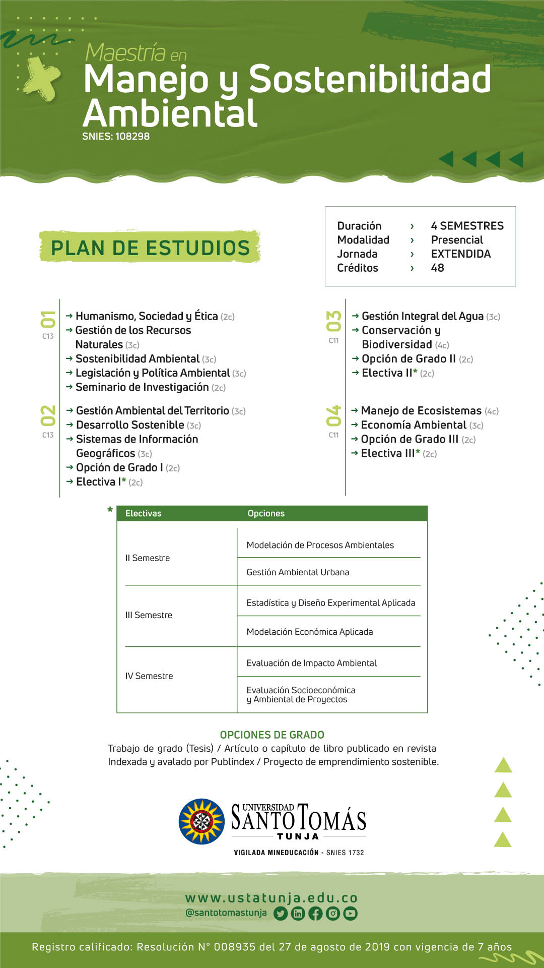 Maestria en Manejo y Sostenibilidad Ambiental1