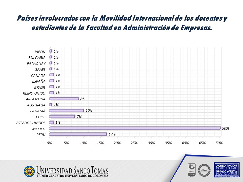 inter4