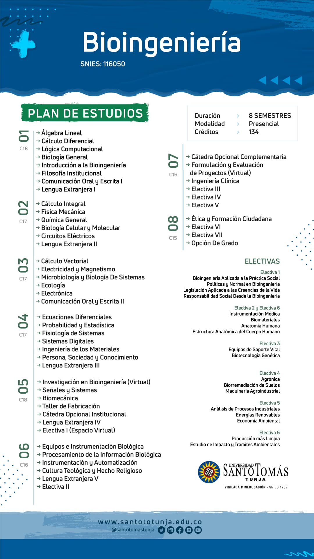 bioingenieria brochure digital plan de estudios jul 2023