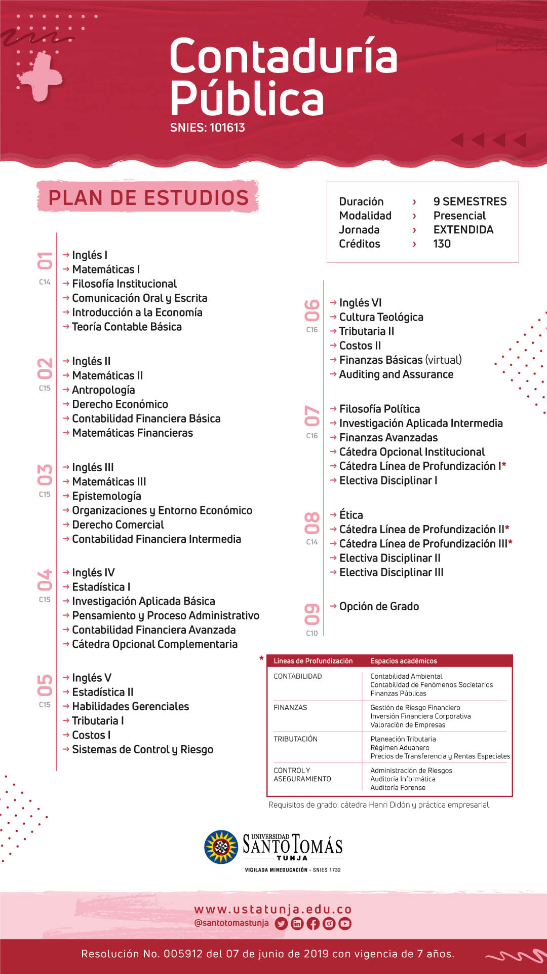 Contaduria Publica Santoto Tunja 1