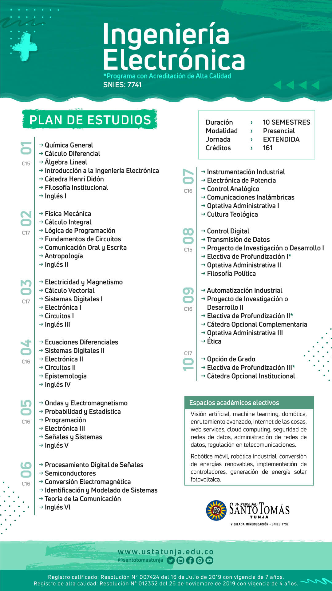 Ingenieria Electronica Santoto Tunja 1