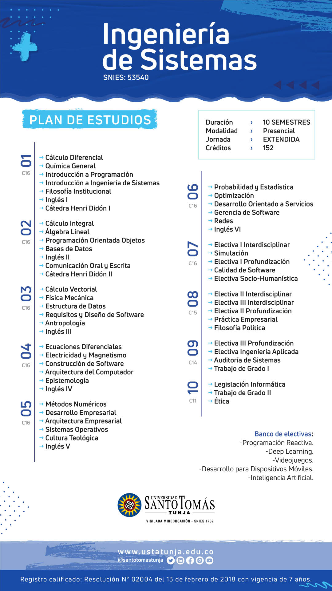 Ingenieria de Sistemas Santoto Tunja 1