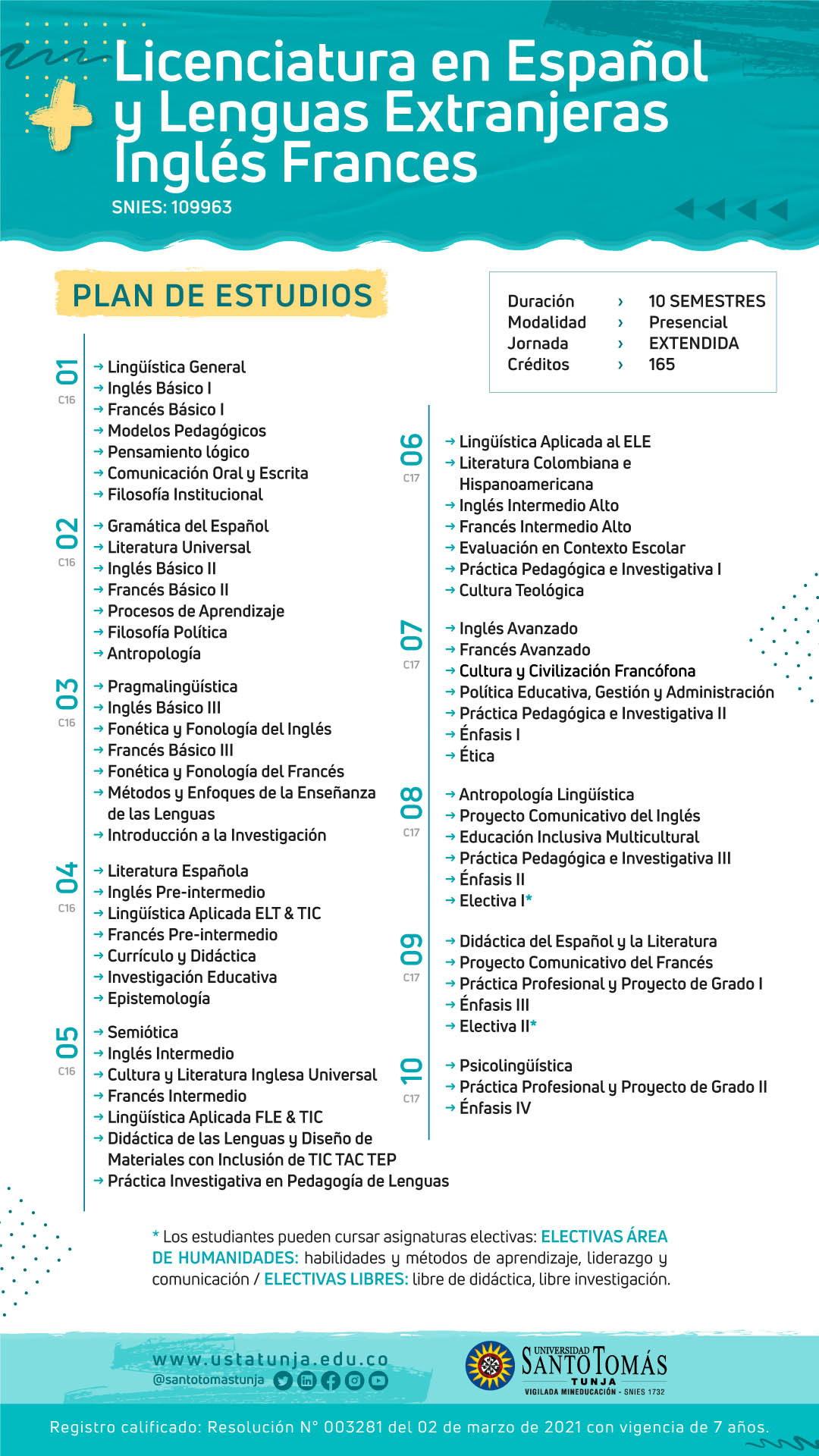 Licenciatura en espanol lenguas extranjeras 1