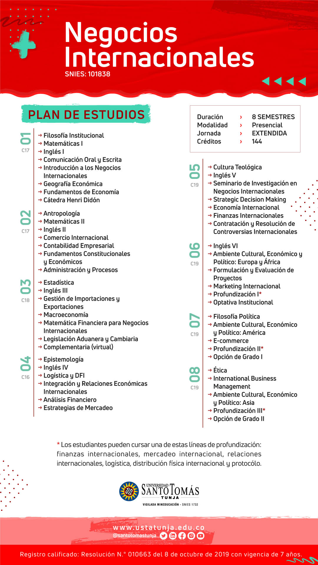 Negocios Internacionales Santoto Tunja 1