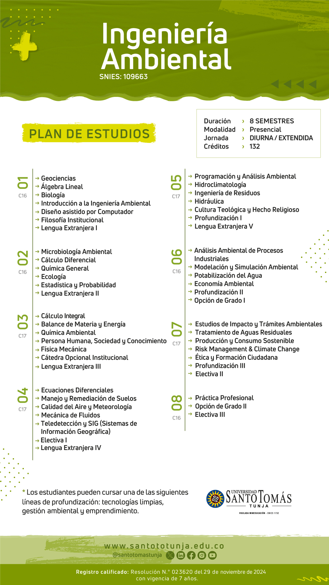 plan de estudios ingenieria ambiental santoto tunja