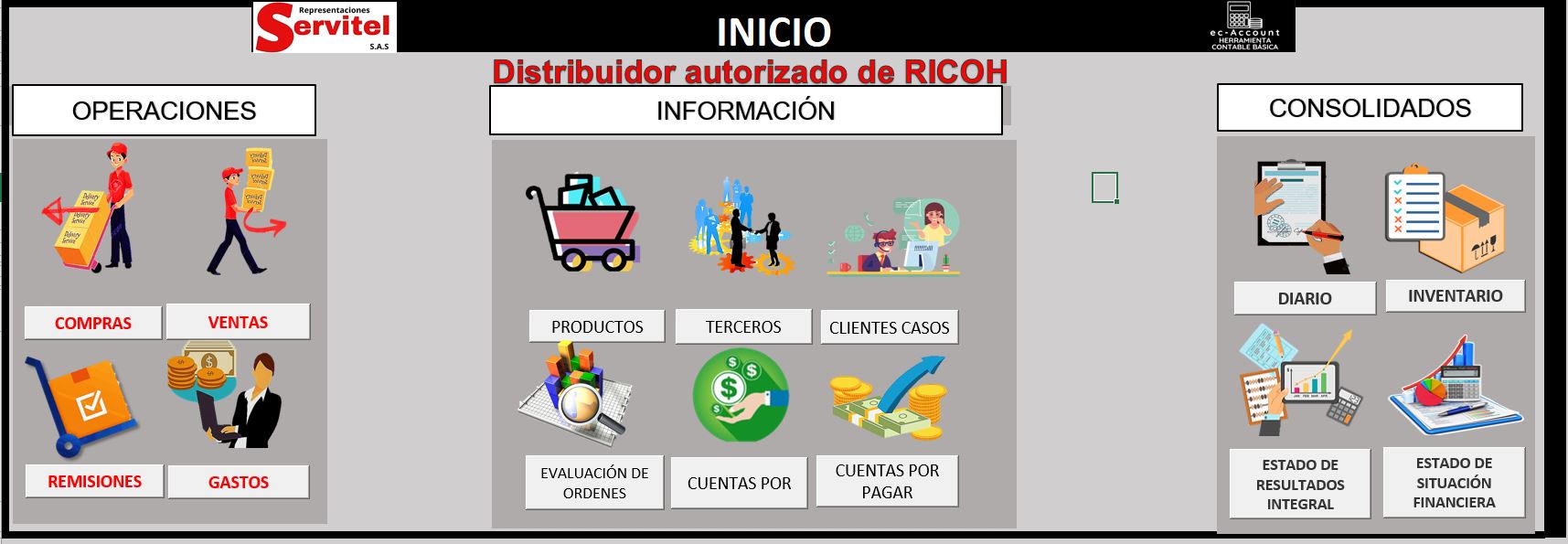 Estrategia pymes 4