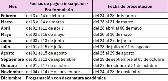 Cronograma de pago e inscripcion 2025