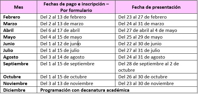 Fechas importantes Preparatorios 2026 enero