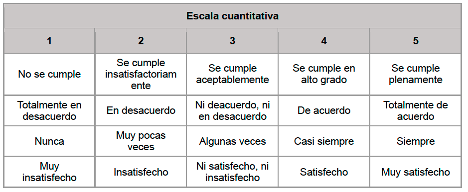 etapa 5