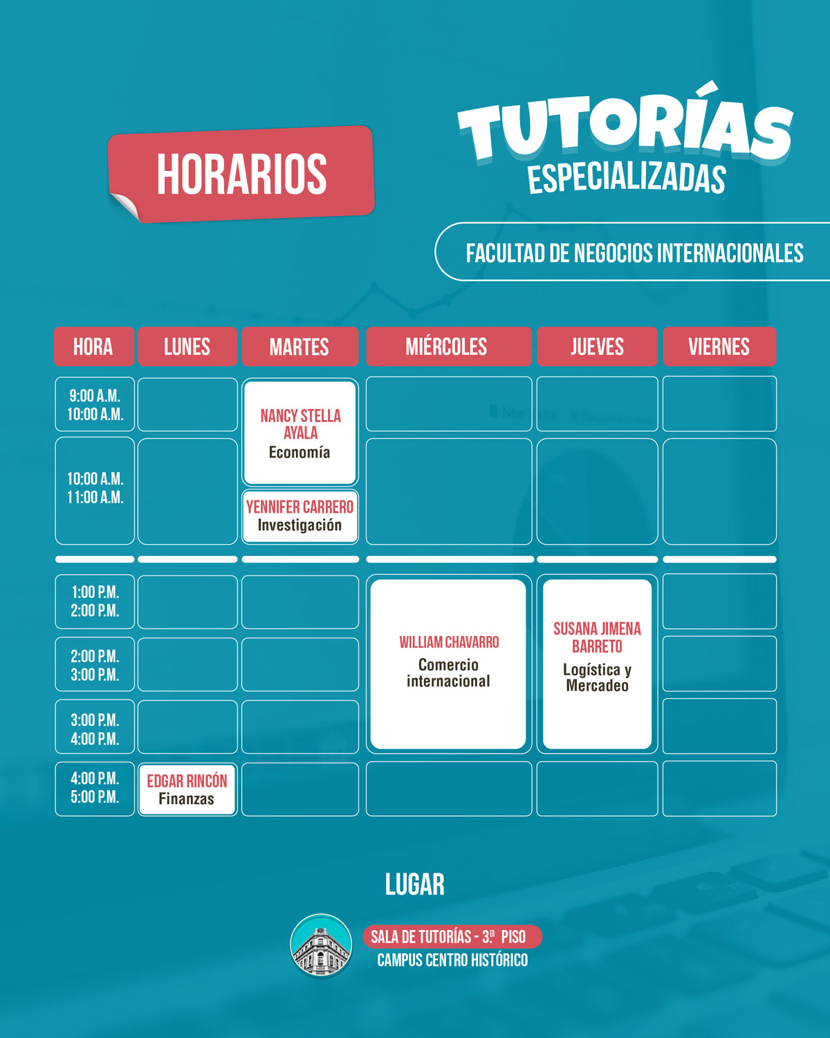 tutorias especializadas negocios internacionales 2025