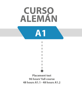 Curso Aleman USTA Tunja