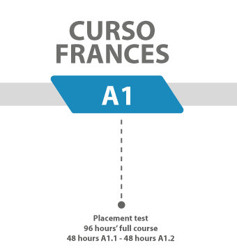 Curso Frances USTA Tunja