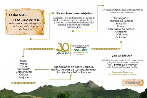 Nos sumamos a la conmemoración de la firma del acuerdo de paz en el Occidente de Boyacá.