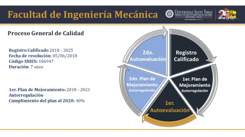 La Facultad de Ingeniería Mecánica inició el primer proceso de autoevaluación