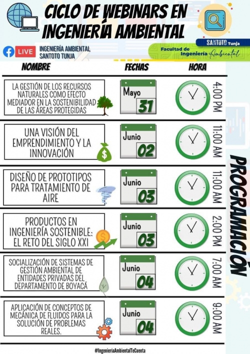 Ciclo de Webinars en Ingeniería Ambiental