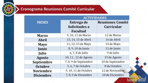 Solicitudes Académicas Opciones de Grado